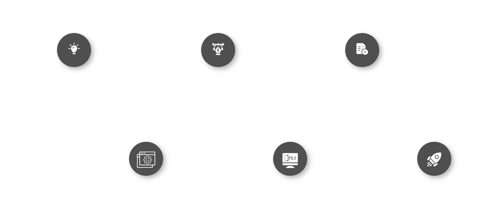 PHP Development Process